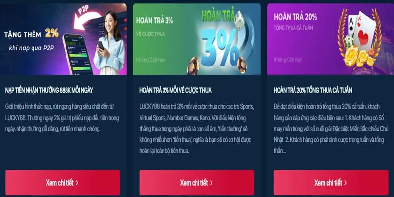 Phân tích khuyến mãi VIPBET